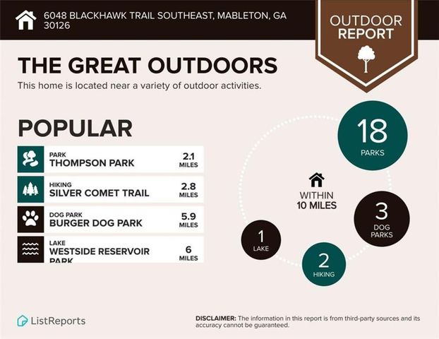 6048 BLACKHAWK Trail, Mableton, GA 30126