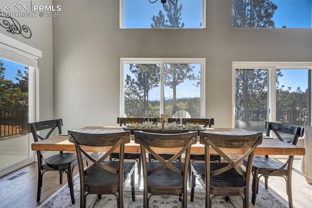 216 Ridge Road, Divide, CO 80814