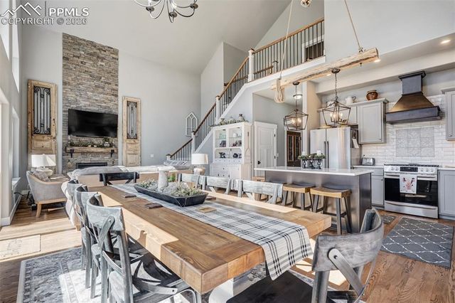 216 Ridge Road, Divide, CO 80814