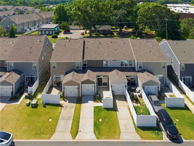 5036 David Cox Road, Charlotte, NC 28269