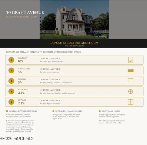30 Grant Avenue, Rumson, NJ 07760