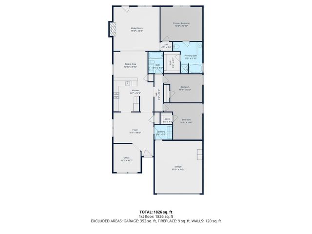 1918 Cold River Drive, Humble, TX 77396