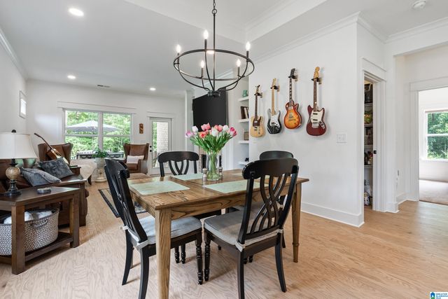 3940 SYDNEY TRAIL, Birmingham, AL 35211