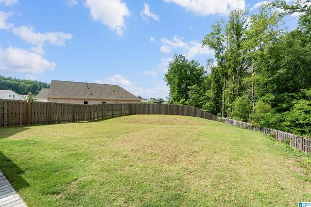 3940 SYDNEY TRAIL, Birmingham, AL 35211