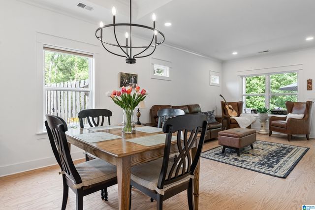 3940 SYDNEY TRAIL, Birmingham, AL 35211