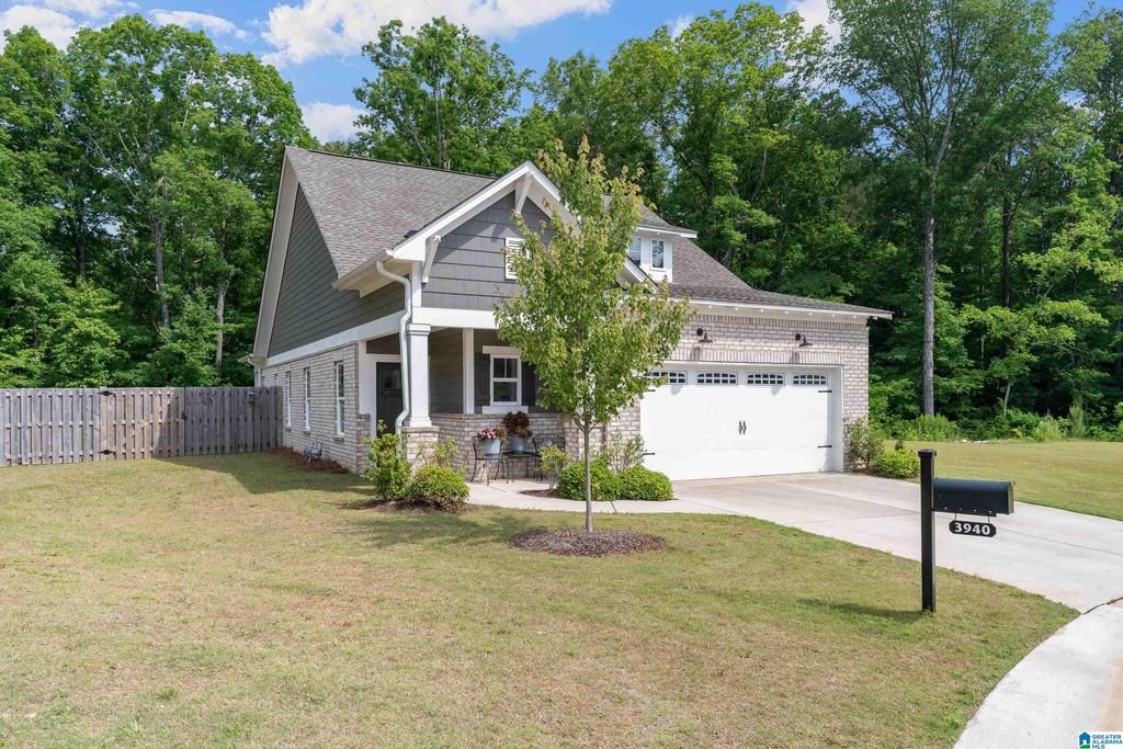 3940 SYDNEY TRAIL, Birmingham, AL 35211