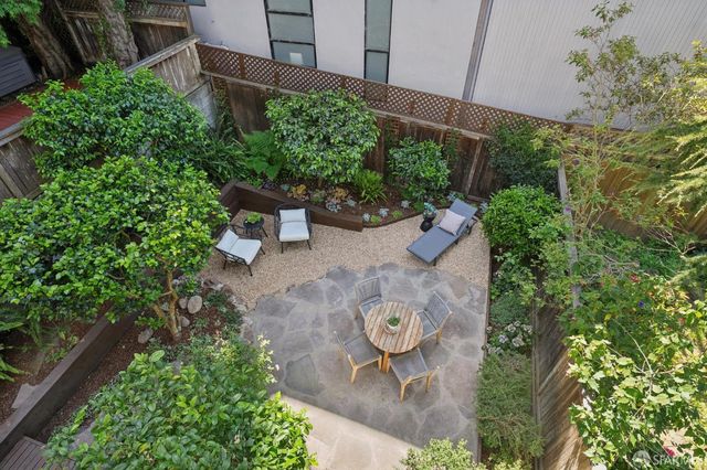 1840 Castro Street, San Francisco, CA 94131