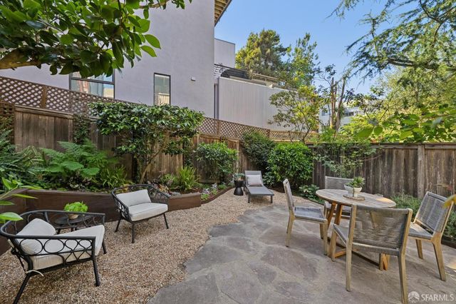 1840 Castro Street, San Francisco, CA 94131