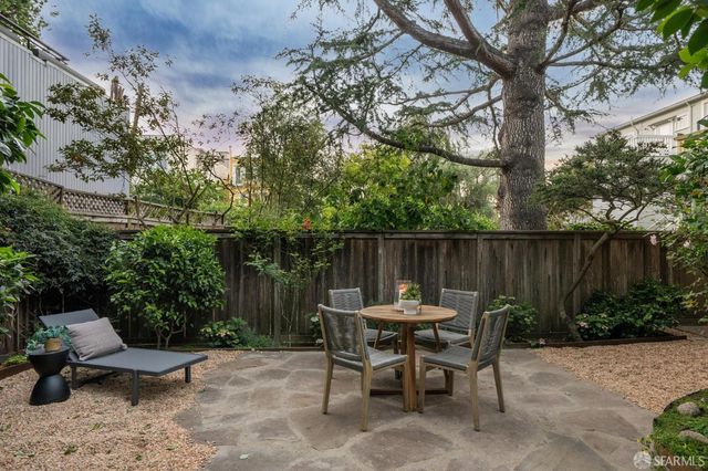 1840 Castro Street, San Francisco, CA 94131