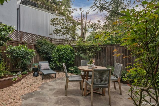 1840 Castro Street, San Francisco, CA 94131