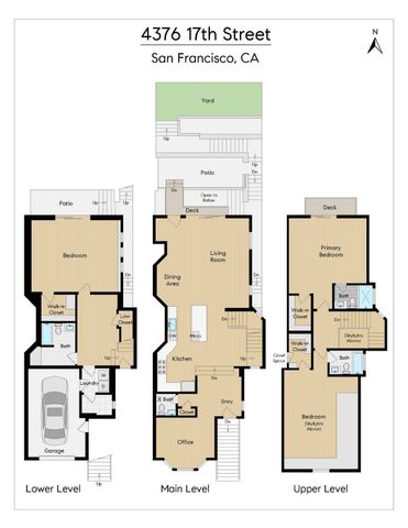 4376 17th Street, San Francisco, CA 94114