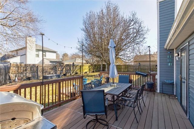 1116 Lowland Cottage LN, Virginia Beach, VA 23454