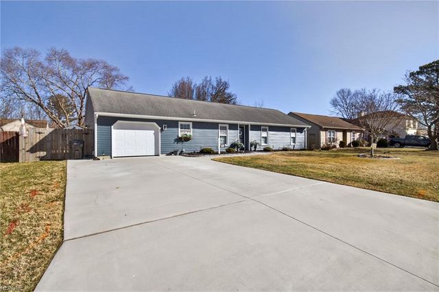 1116 Lowland Cottage LN, Virginia Beach, VA 23454