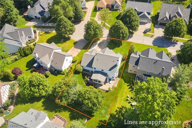 2952 Greenspire Lane, Fairlawn, OH 44333