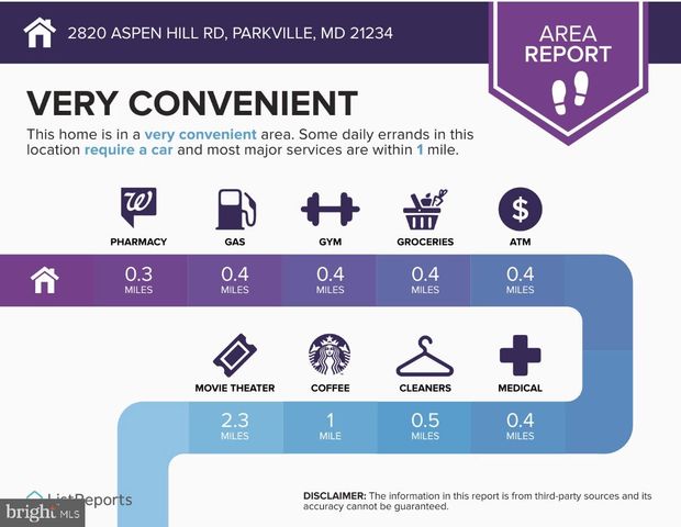 2820 ASPEN HILL RD, Parkville, MD 21234