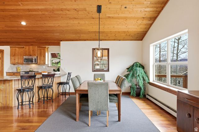 7890 BOOTHILL DR, Park City, UT 84098