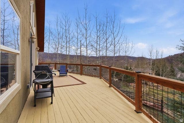 7890 BOOTHILL DR, Park City, UT 84098