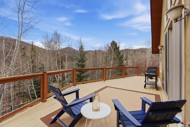 7890 BOOTHILL DR, Park City, UT 84098