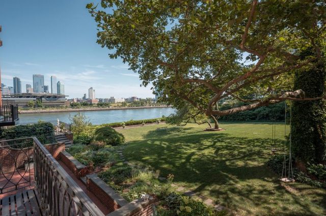 6 SUTTON Square, New York City, NY 10022