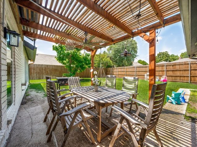 7711 Turnberry Lane, Dallas, TX 75248