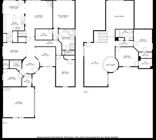 1126 Mossy Rock Drive, Keller, TX 76248