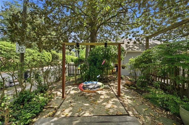 1101 Lexan AVE, Norfolk, VA 23508