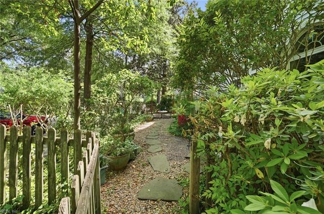 1101 Lexan AVE, Norfolk, VA 23508