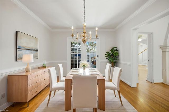 1101 Lexan AVE, Norfolk, VA 23508