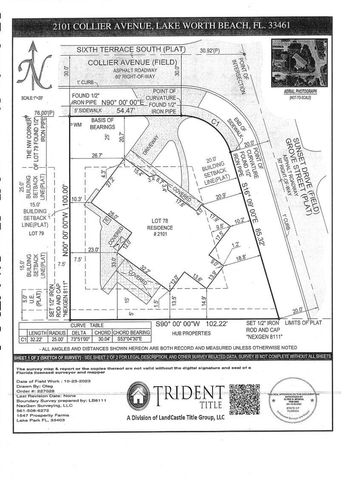 2101 Collier Avenue, Lake Worth Beach, FL 33461