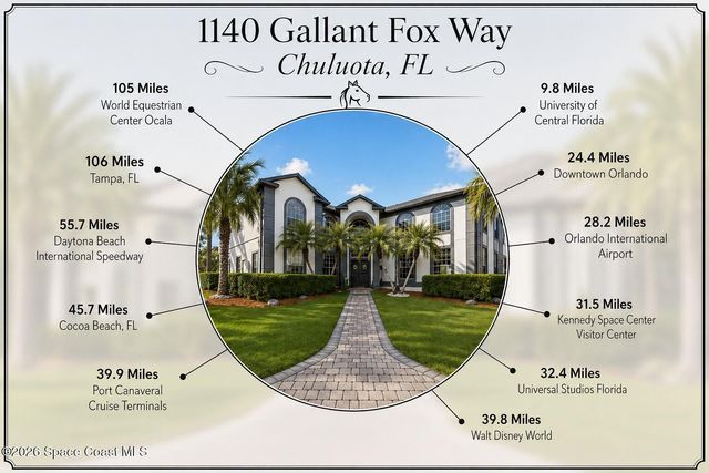 1140 Gallant Fox Way, Oviedo, FL 32765