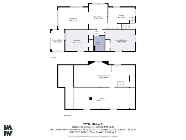 201 George Street, Mishawaka, IN 46544