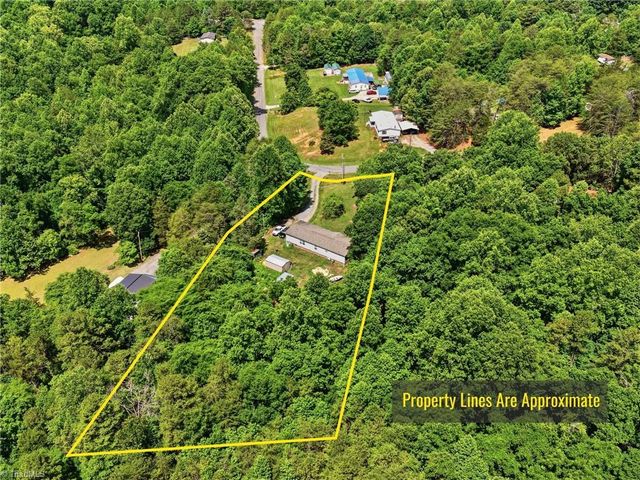 121 Sweetbriar Road, Thomasville, NC 27360