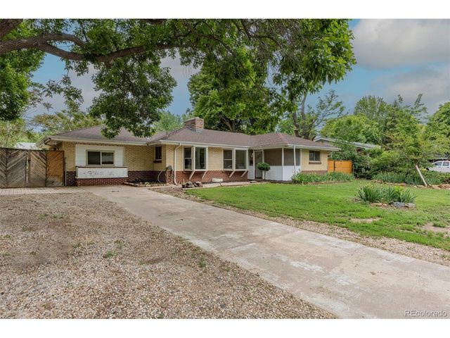 5810 S Greenwood St, Littleton, CO 80120