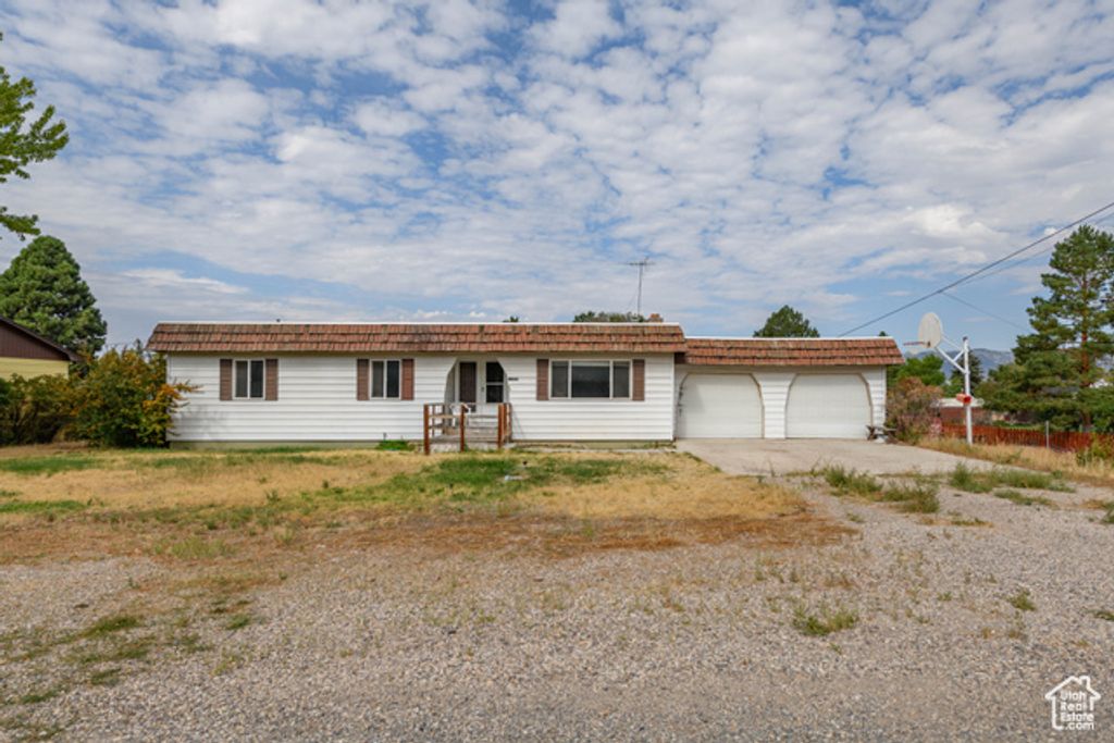 145 N 400 E, Beaver, UT 84713