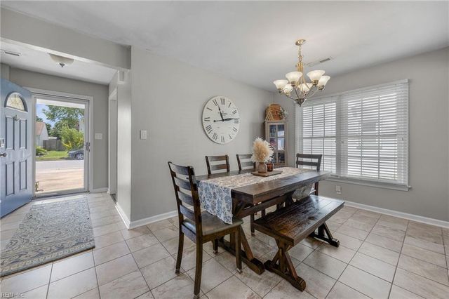 1024 Blairmore DR, Virginia Beach, VA 23454