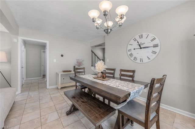 1024 Blairmore DR, Virginia Beach, VA 23454