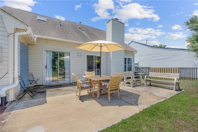 1024 Blairmore DR, Virginia Beach, VA 23454