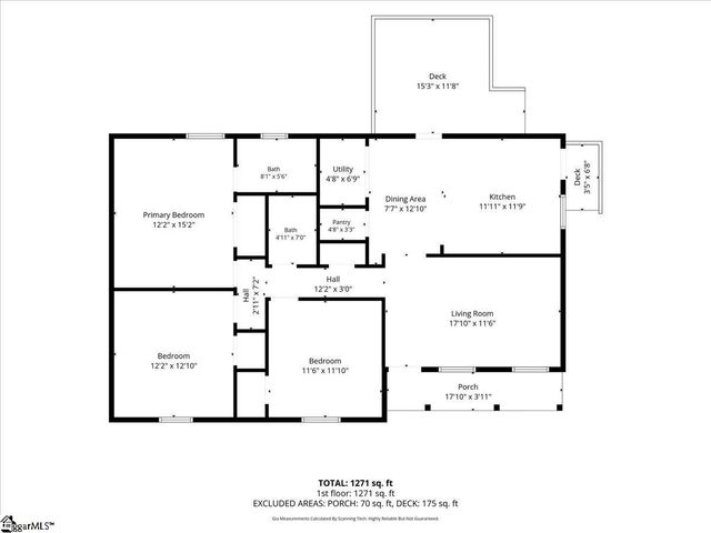 1207 Gap Creek Road, Lyman, SC 29365