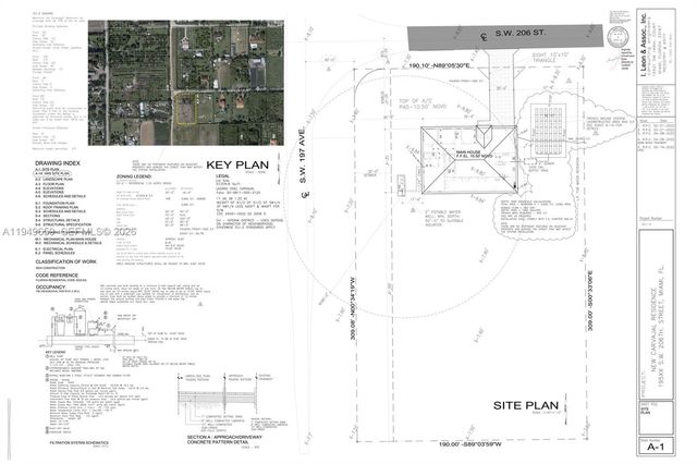 19690 SW 206th St, Miami, FL 33187