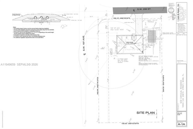 19690 SW 206th St, Miami, FL 33187