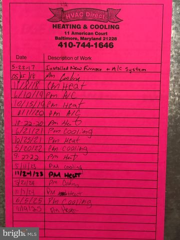1809 MERRITT BLVD, Baltimore, MD 21222