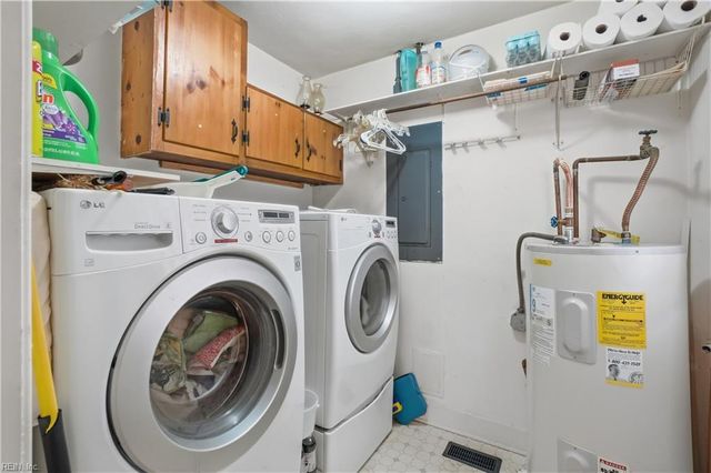 1234 Kay AVE, Chesapeake, VA 23324