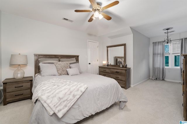 4400 ASHINGTON CIRCLE, Birmingham, AL 35242