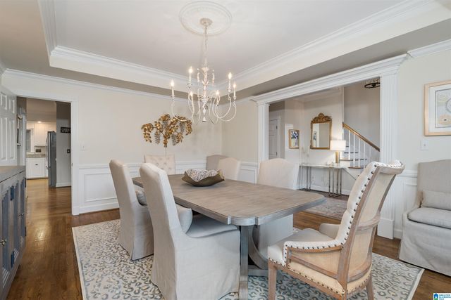 4400 ASHINGTON CIRCLE, Birmingham, AL 35242