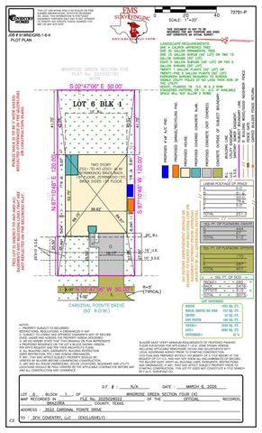 3522 Cardinal Pointe Drive, Angleton, TX 77515