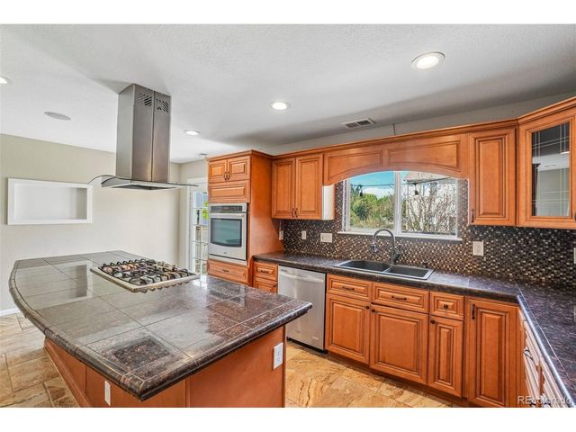 1381 Kingfisher Ave, Brighton, CO 80601