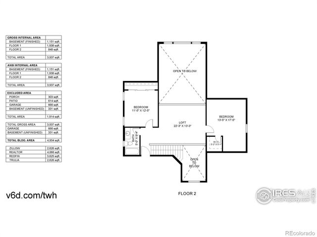 12705 Kalamath Court, Westminster, CO 80234
