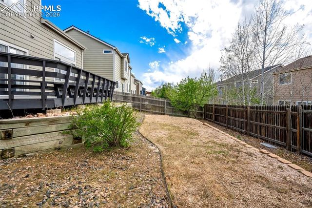 2354 Woodpark Drive, Colorado Springs, CO 80951