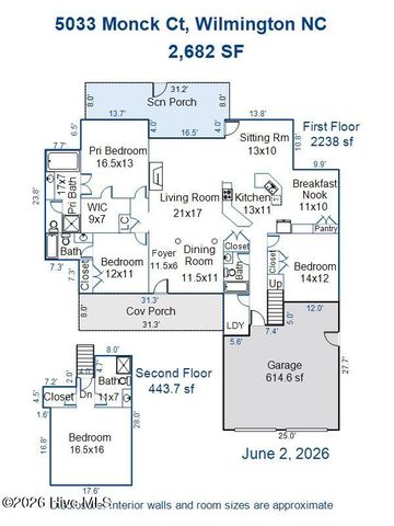 5033 Monck Court, Wilmington, NC 28409