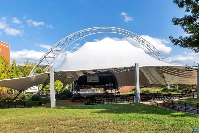 1130 E HIGH ST #J, Charlottesville, VA 22902